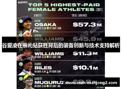 谷爱凌在崇礼站获胜背后的装备创新与技术支持解析 谷爱凌在崇礼站获胜背后的装备创新与技术支持解析