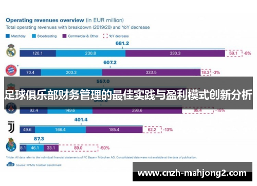 足球俱乐部财务管理的最佳实践与盈利模式创新分析