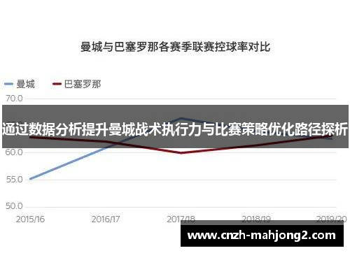 通过数据分析提升曼城战术执行力与比赛策略优化路径探析