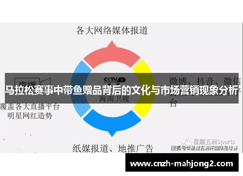 马拉松赛事中带鱼赠品背后的文化与市场营销现象分析