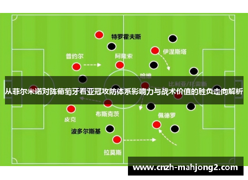 从菲尔米诺对阵葡萄牙看亚冠攻防体系影响力与战术价值的胜负走向解析