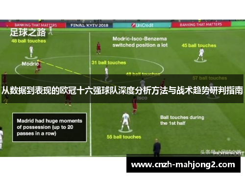 从数据到表现的欧冠十六强球队深度分析方法与战术趋势研判指南 从数据到表现的欧冠十六强球队深度分析方法与战术趋势研判指南