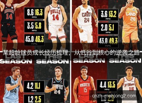 某超龄球员成长经历梳理，从低谷到核心的逆袭之路