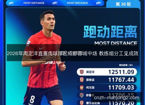 2026年周定洋直塞传球撑起成都蓉城中场 教练组分工见成效 2026年周定洋直塞传球撑起成都蓉城中场 教练组分工见成效